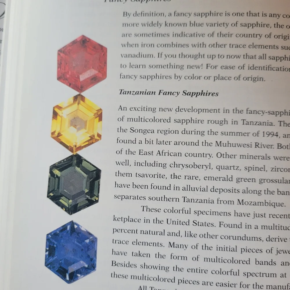 Gems: A Lively Guide for the Casual Collector Book (1999) ~ FINAL PRICE!